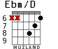 Ebm/D para guitarra - versión 3