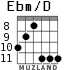 Ebm/D para guitarra - versión 4