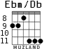 Ebm/Db para guitarra - versión 3
