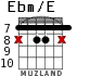 Ebm/E para guitarra - versión 3
