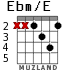 Ebm/E para guitarra
