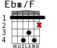 Ebm/F para guitarra - versión 2