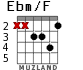 Ebm/F para guitarra - versión 3