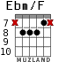 Ebm/F para guitarra - versión 4