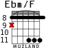 Ebm/F para guitarra - versión 5