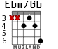 Ebm/Gb para guitarra - versión 3