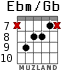 Ebm/Gb para guitarra - versión 4