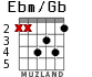 Ebm/Gb para guitarra