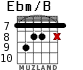 Ebm/B para guitarra - versión 3