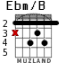 Ebm/B para guitarra