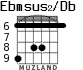 Ebmsus2/Db para guitarra - versión 4