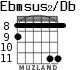 Ebmsus2/Db para guitarra - versión 5