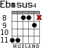 Ebmsus4 para guitarra - versión 3