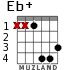 Eb+ para guitarra - versión 2