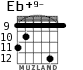 Eb+9- para guitarra - versión 3
