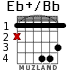 Eb+/Bb para guitarra - versión 2