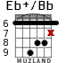 Eb+/Bb para guitarra - versión 5