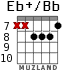 Eb+/Bb para guitarra - versión 6