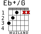 Eb+/G para guitarra - versión 2