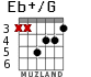 Eb+/G para guitarra - versión 3