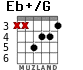 Eb+/G para guitarra - versión 3