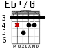 Eb+/G para guitarra - versión 4