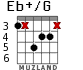 Eb+/G para guitarra - versión 5