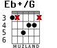 Eb+/G para guitarra - versión 5