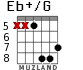 Eb+/G para guitarra - versión 8