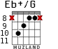 Eb+/G para guitarra - versión 9