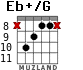Eb+/G para guitarra - versión 9