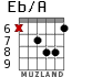 Eb/A para guitarra - versión 4