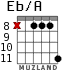 Eb/A para guitarra - versión 5