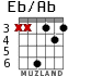 Eb/Ab para guitarra - versión 2