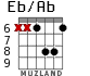 Eb/Ab para guitarra - versión 3