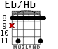 Eb/Ab para guitarra - versión 4