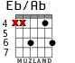 Eb/Ab para guitarra - versión 1
