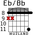 Eb/Bb para guitarra - versión 4