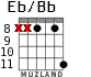 Eb/Bb para guitarra - versión 5
