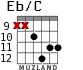 Eb/C para guitarra - versión 5