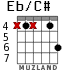 Eb/C# para guitarra - versión 2