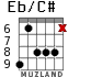 Eb/C# para guitarra - versión 3