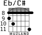 Eb/C# para guitarra - versión 4