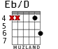 Eb/D para guitarra - versión 2