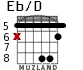 Eb/D para guitarra - versión 4