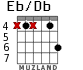 Eb/Db para guitarra - versión 2