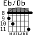 Eb/Db para guitarra - versión 4