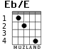 Eb/E para guitarra - versión 2