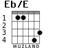 Eb/E para guitarra - versión 3