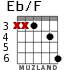 Eb/F para guitarra - versión 3